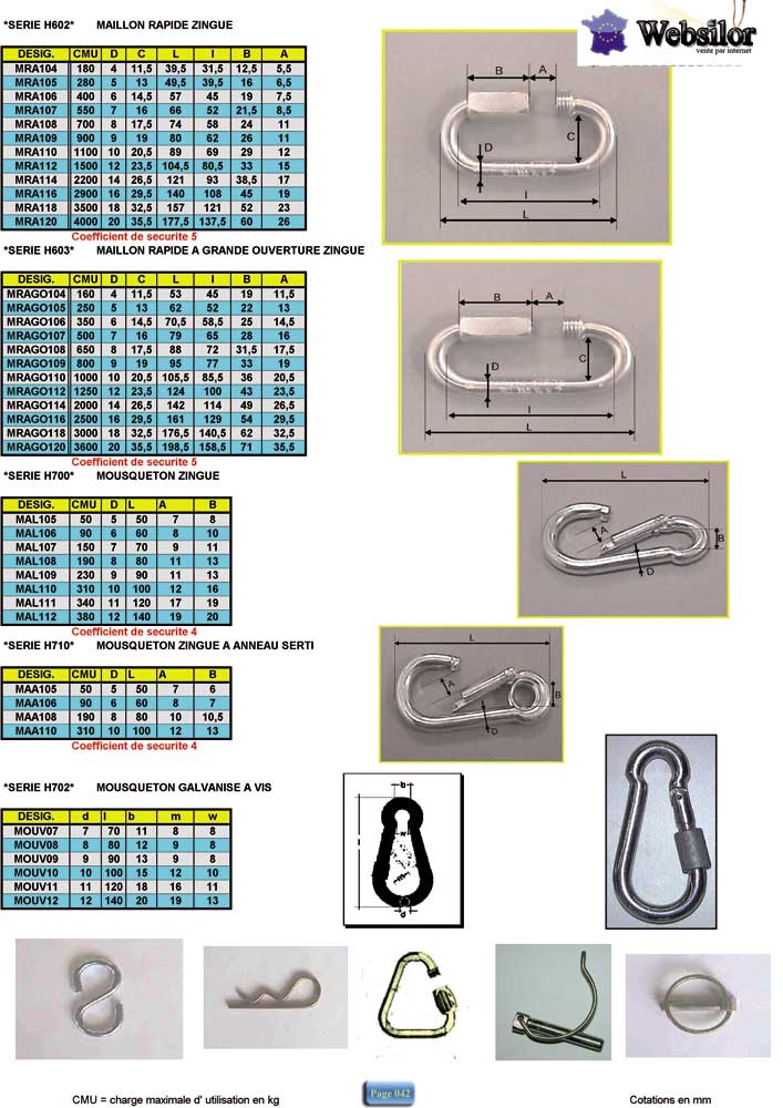 Informations technique de MOU05